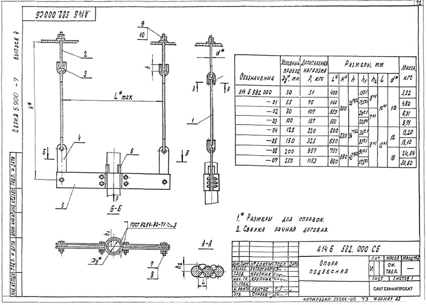 Опоры подвесные А14Б 582.000 Опоры подвесные А14Б 582.000