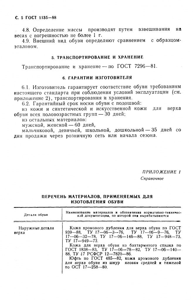 0_GOST-1135-88-5.jpg 0_GOST-1135-88-5.jpg