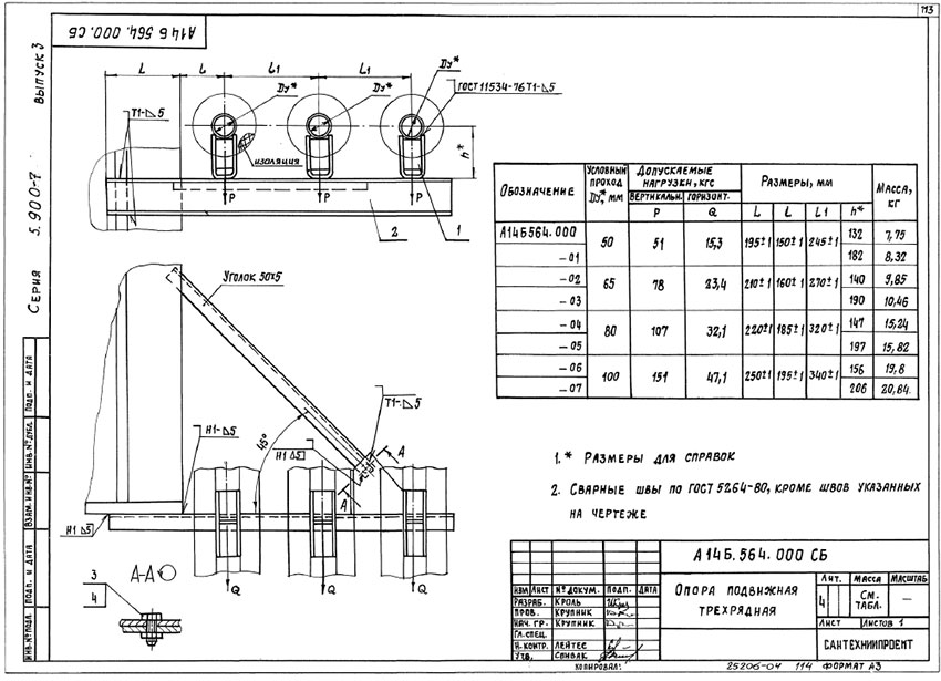 Опоры подвижные трехрядные А14Б 564.000 Опоры подвижные трехрядные А14Б 564.000