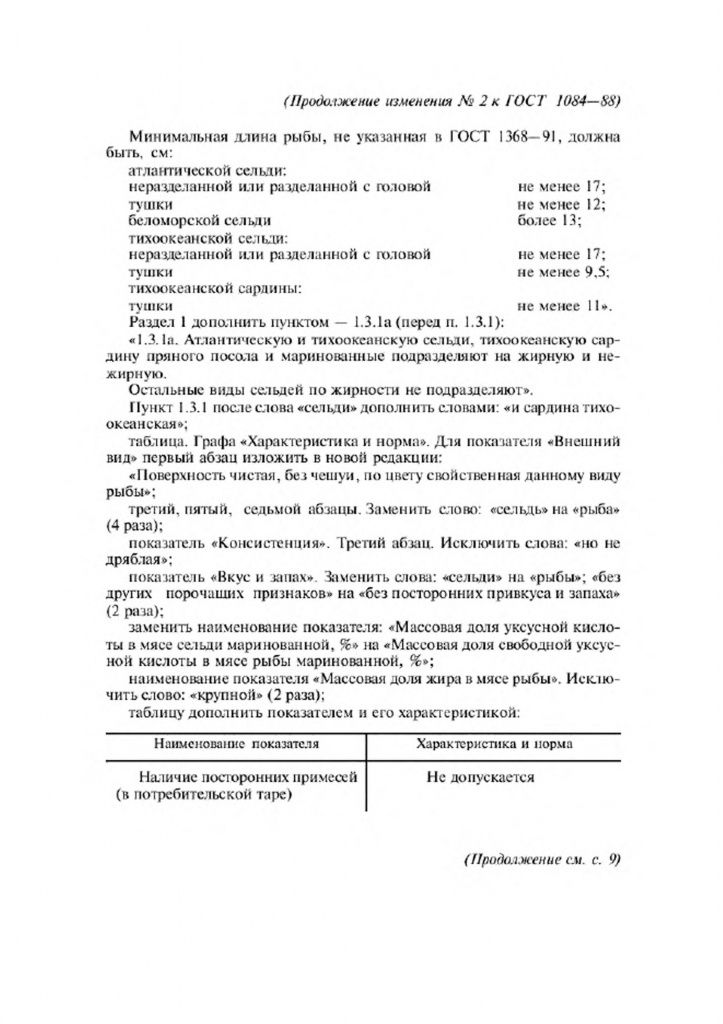 0_GOST-1084-88-11.jpg 0_GOST-1084-88-11.jpg