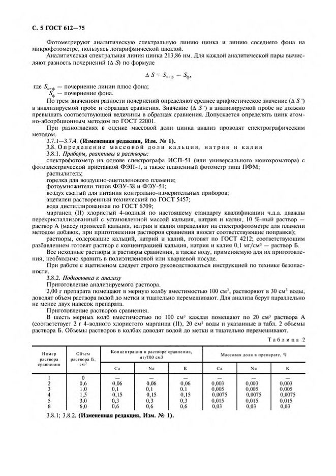 0_GOST-612-75_6.jpg 0_GOST-612-75_6.jpg