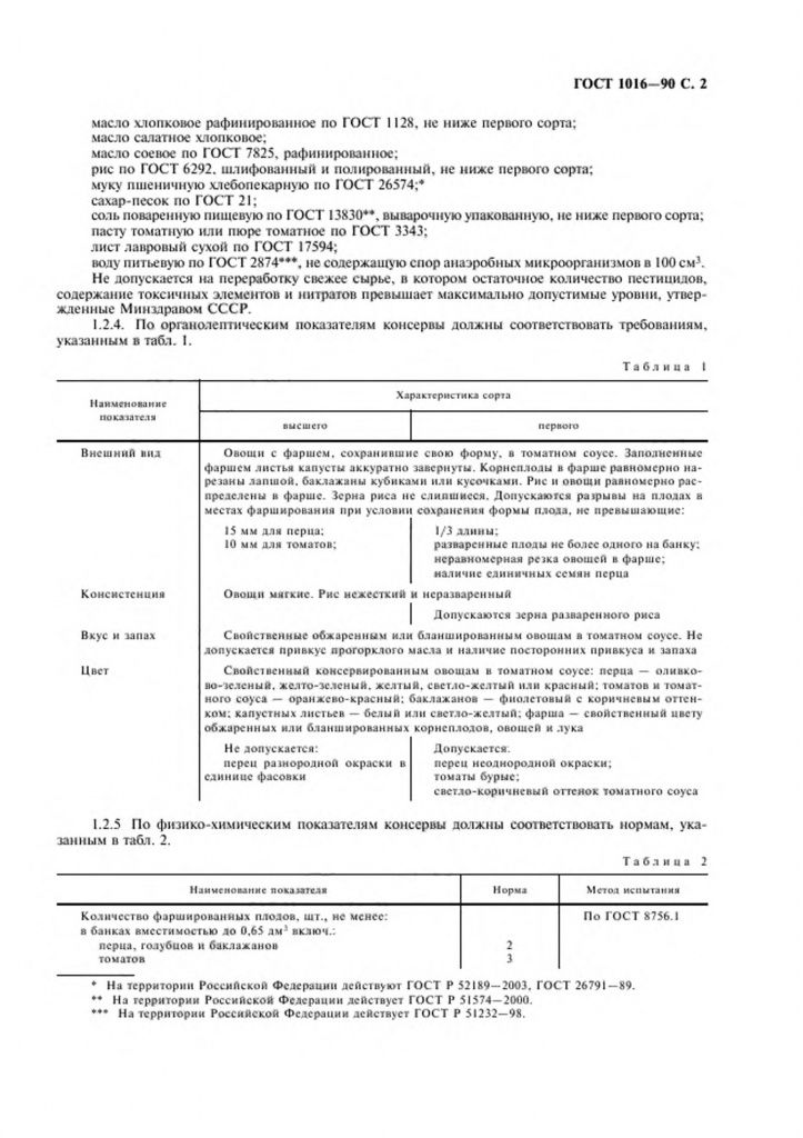 0_GOST-1016-90-2.jpg 0_GOST-1016-90-2.jpg