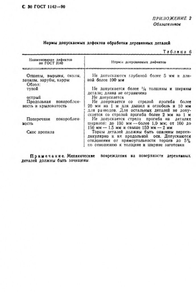 0_GOST-1142-90-30.jpg 0_GOST-1142-90-30.jpg