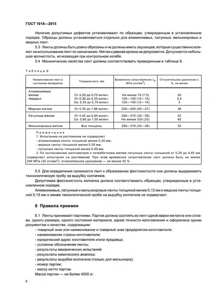 0_GOST-1018-2015-8.jpg 0_GOST-1018-2015-8.jpg