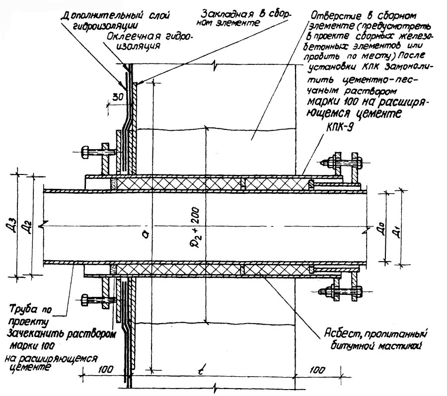Чертеж установки КПК-9