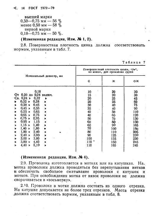 GOST7372-79_16.jpg GOST7372-79_16.jpg