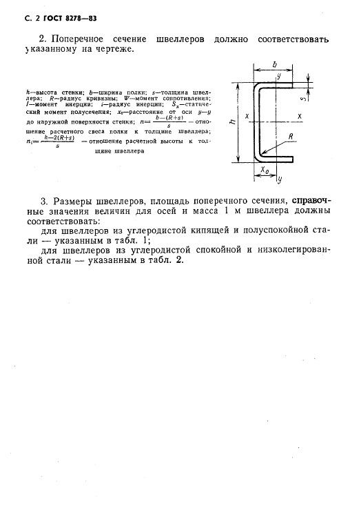 GOST8278-83_3.jpg GOST8278-83_3.jpg