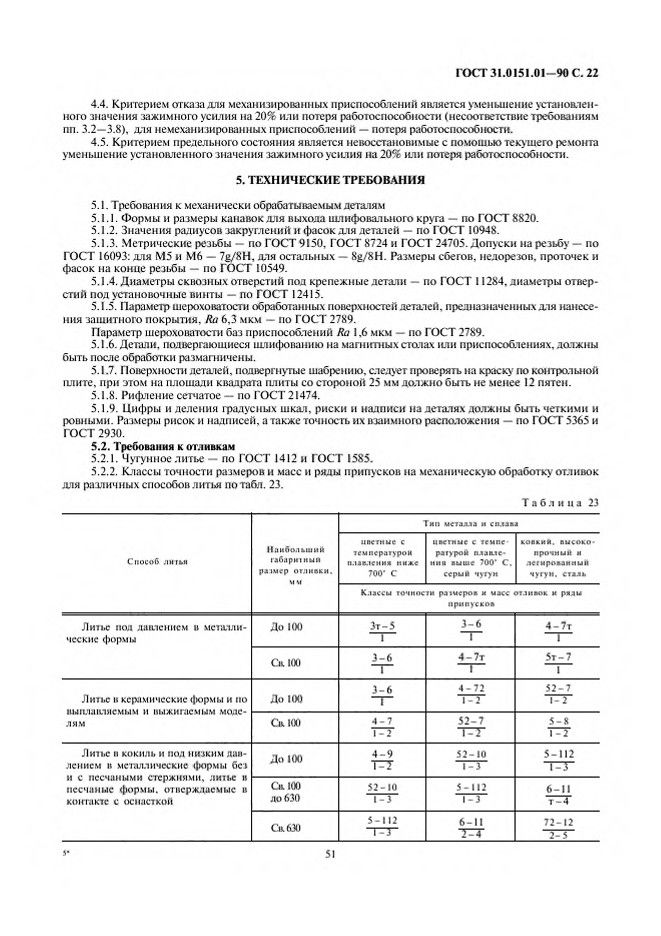 0_GOST-31-0151-01-90_22.jpg 0_GOST-31-0151-01-90_22.jpg