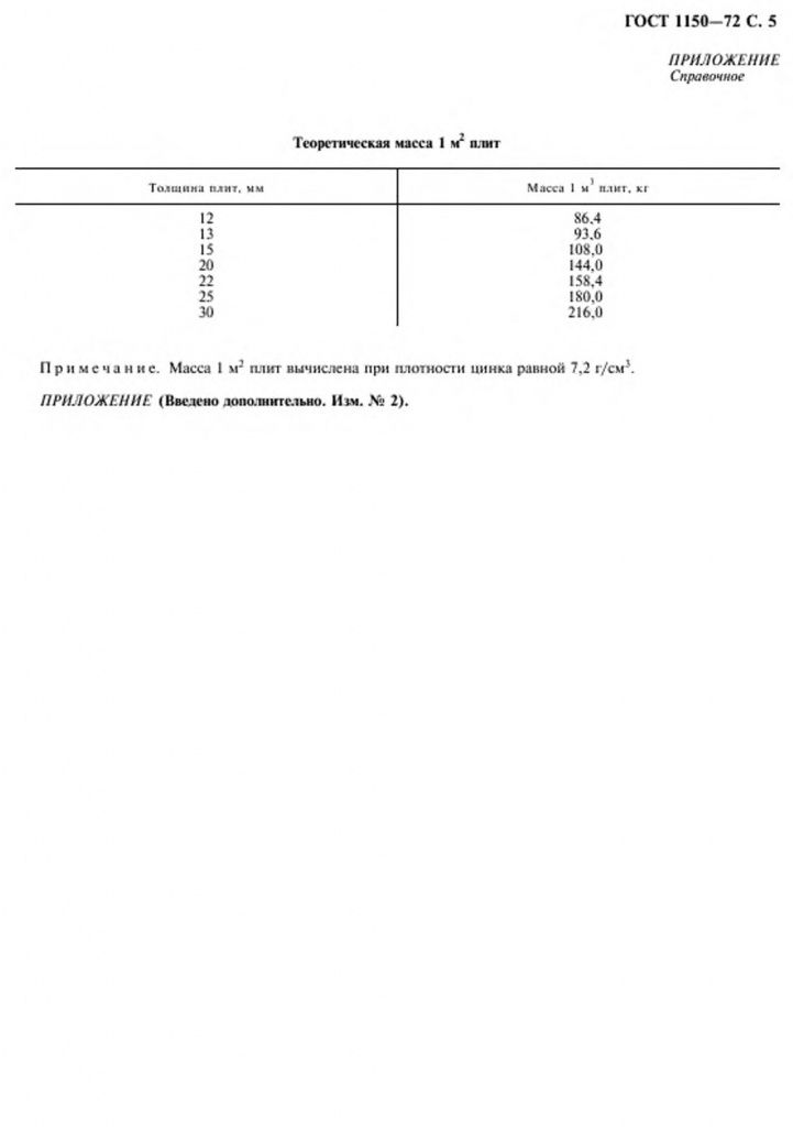 0_GOST-1150-72-6.jpg 0_GOST-1150-72-6.jpg
