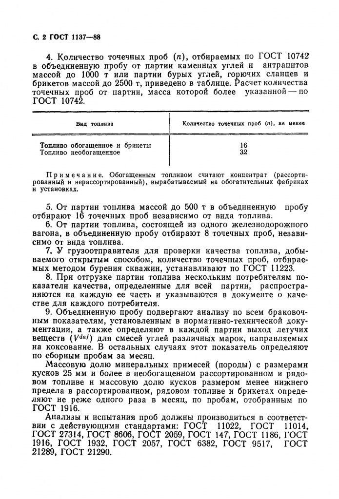 0_GOST-1137-88-2.jpg 0_GOST-1137-88-2.jpg
