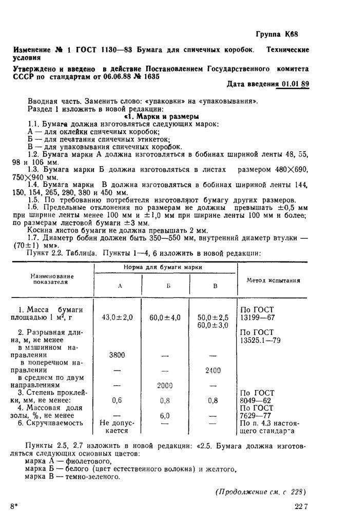 0_GOST-1130-83-6.jpg 0_GOST-1130-83-6.jpg