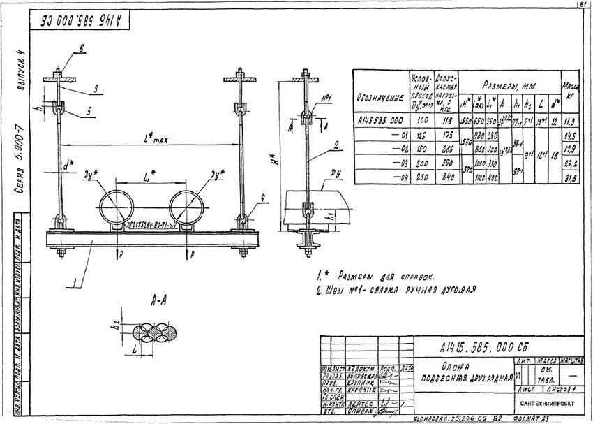 Опоры подвесные двухрядные А14Б 585.000 Опоры подвесные двухрядные А14Б 585.000