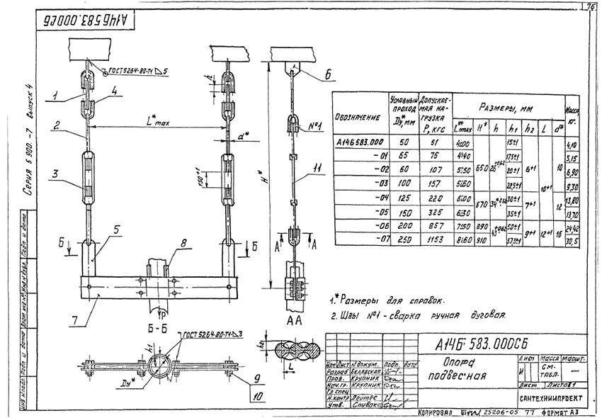 Опоры подвесные А14Б 583.000 Опоры подвесные А14Б 583.000