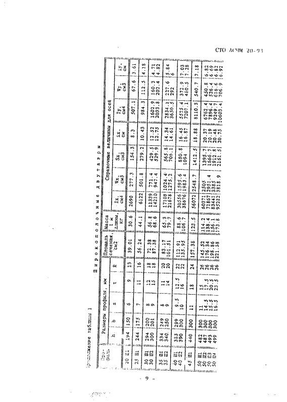 STO_ASCHM_20-93_9.jpg STO_ASCHM_20-93_9.jpg