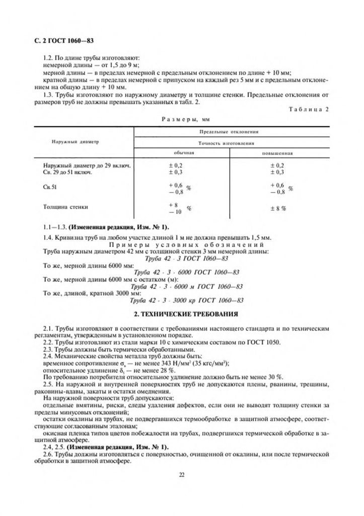0_GOST-1060-83-1.jpg 0_GOST-1060-83-1.jpg