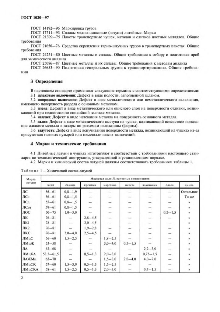 0_GOST-1020-97-4.jpg 0_GOST-1020-97-4.jpg