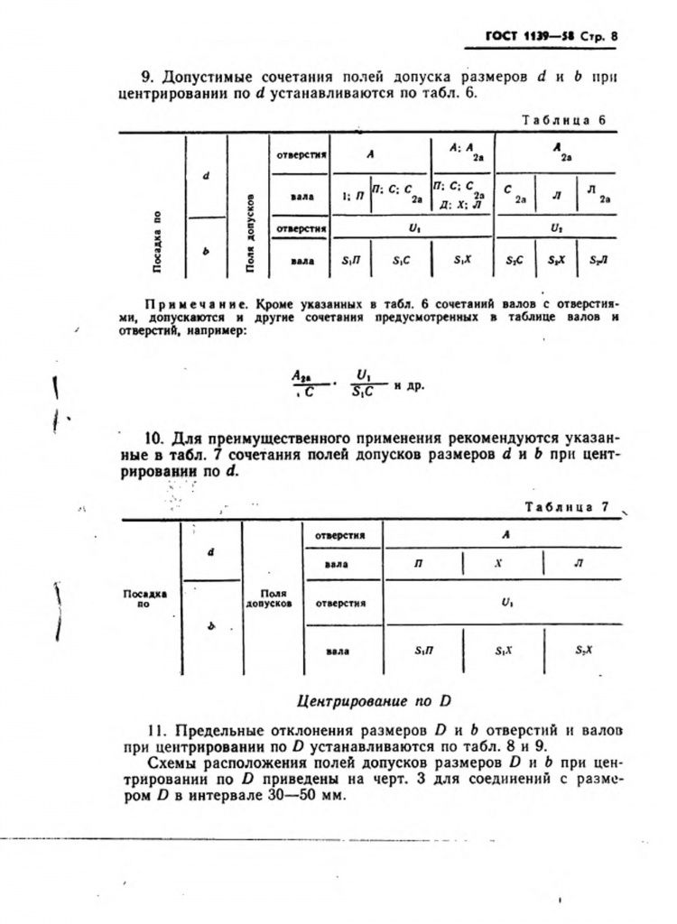 0_GOST-1139-58-8.jpg 0_GOST-1139-58-8.jpg