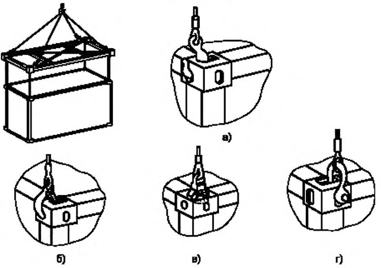 Зацепка контейнера за верхние угловые фитинги Зацепка контейнера за верхние угловые фитинги