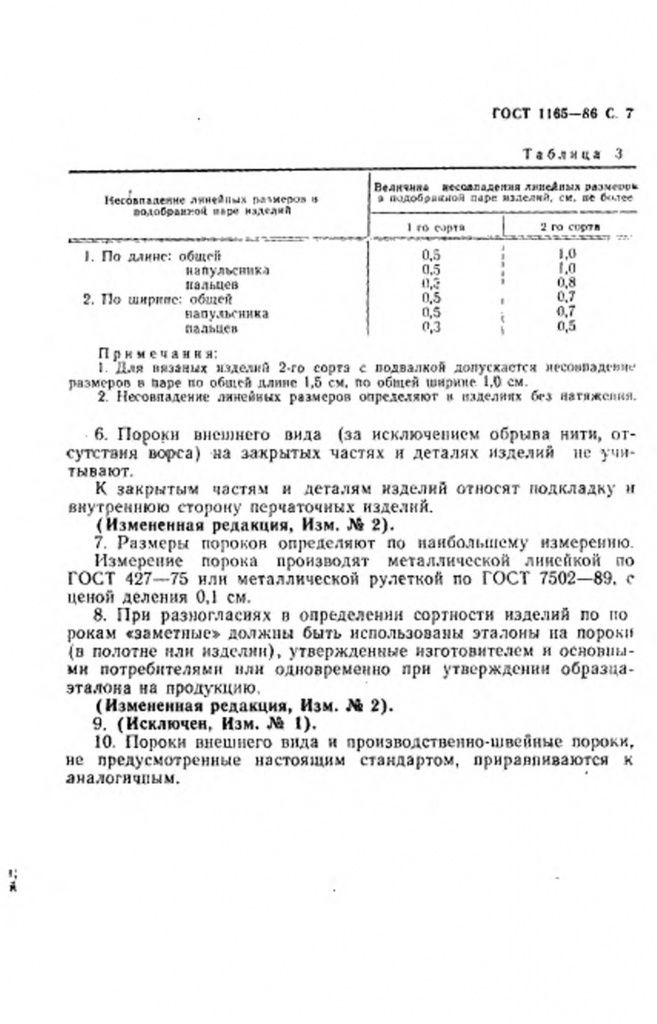 0_GOST-1165-86-7.jpg 0_GOST-1165-86-7.jpg