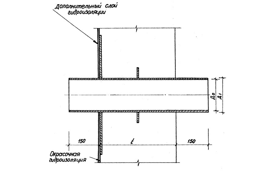 Чертеж установки КПК-3