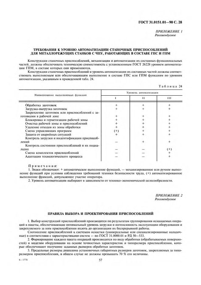 0_GOST-31-0151-01-90_28.jpg 0_GOST-31-0151-01-90_28.jpg