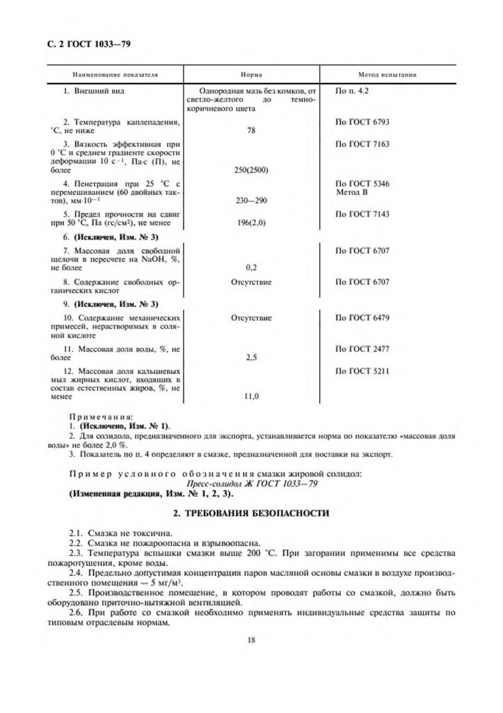 0_GOST-1033-79-1.jpg 0_GOST-1033-79-1.jpg