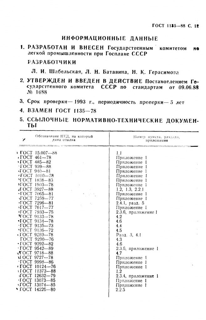 0_GOST-1135-88-12.jpg 0_GOST-1135-88-12.jpg