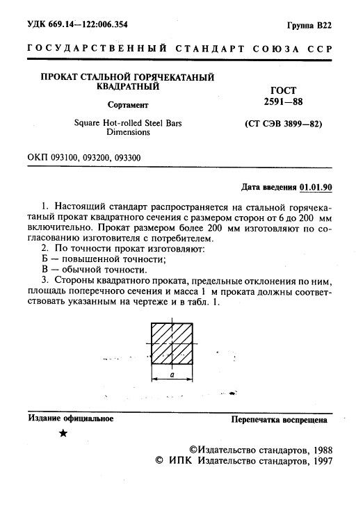 GOST2591-88_2.jpg GOST2591-88_2.jpg
