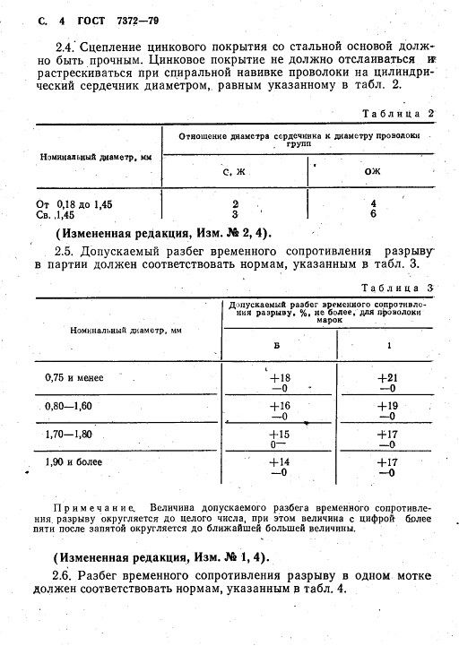 GOST7372-79_6.jpg GOST7372-79_6.jpg