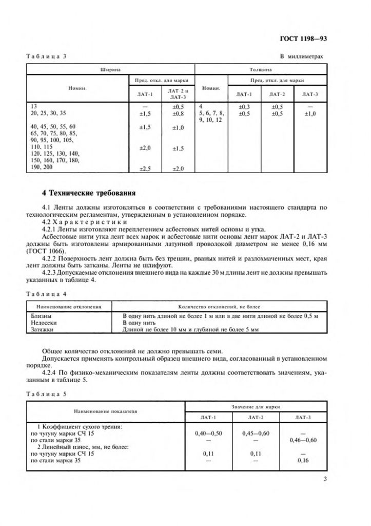 0_GOST-1198-93-4.jpg 0_GOST-1198-93-4.jpg