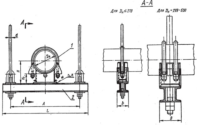 Блоки опорные хомутовые подвесок МН 3943-62