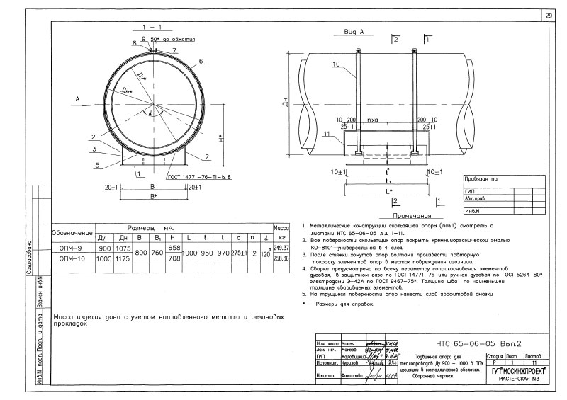 Опора подвижная ОПМ. HTC 65-06 выпуск 2 Опора подвижная ОПМ. HTC 65-06 выпуск 2