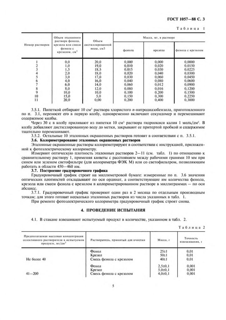 0_GOST-1057-88-4.jpg 0_GOST-1057-88-4.jpg