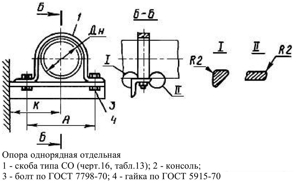 Неподвижная опора обозначение на схеме
