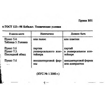 0_GOST-123-98_13.jpg 0_GOST-123-98_13.jpg