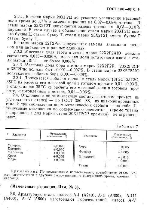 GOST5781-82_11.jpg GOST5781-82_11.jpg