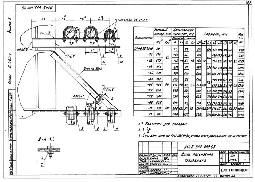 Опоры подвижные трехрядные А14Б 553.000 Опоры подвижные трехрядные А14Б 553.000