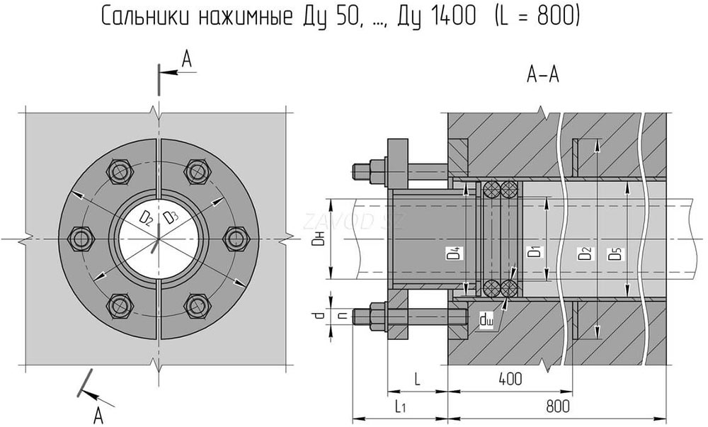 Сальники нажимные Ду 50 (ТМ-96) Сальники нажимные Ду 50 (ТМ-96)