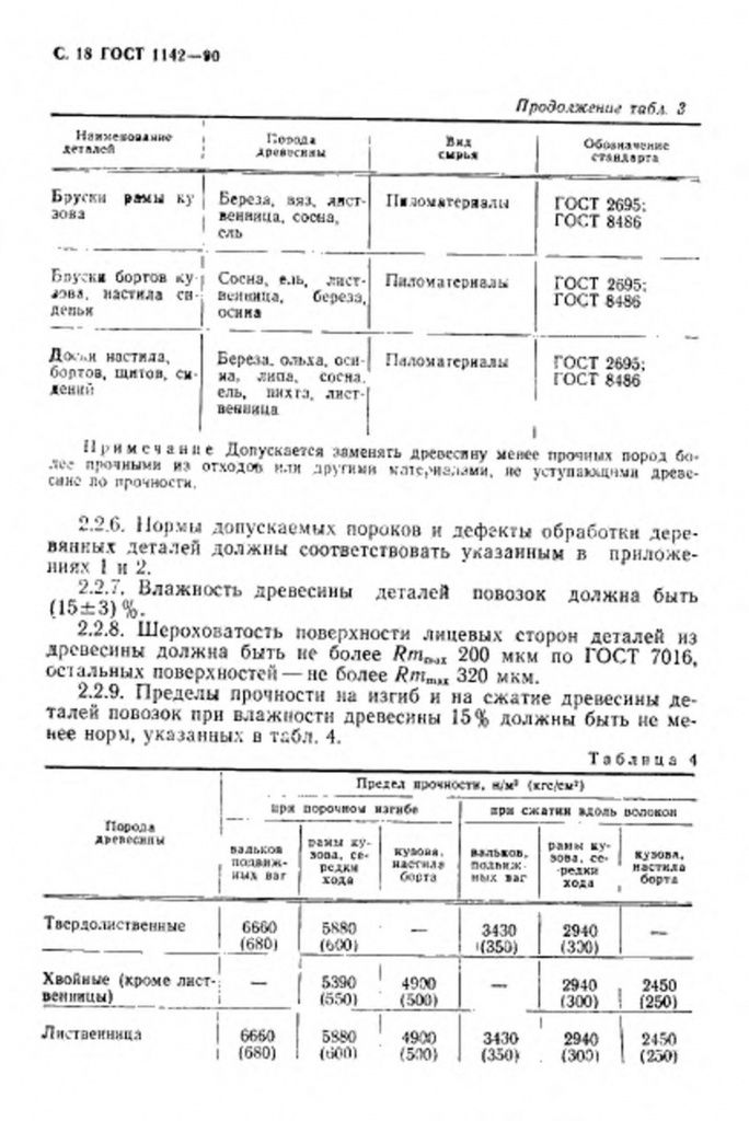 0_GOST-1142-90-18.jpg 0_GOST-1142-90-18.jpg