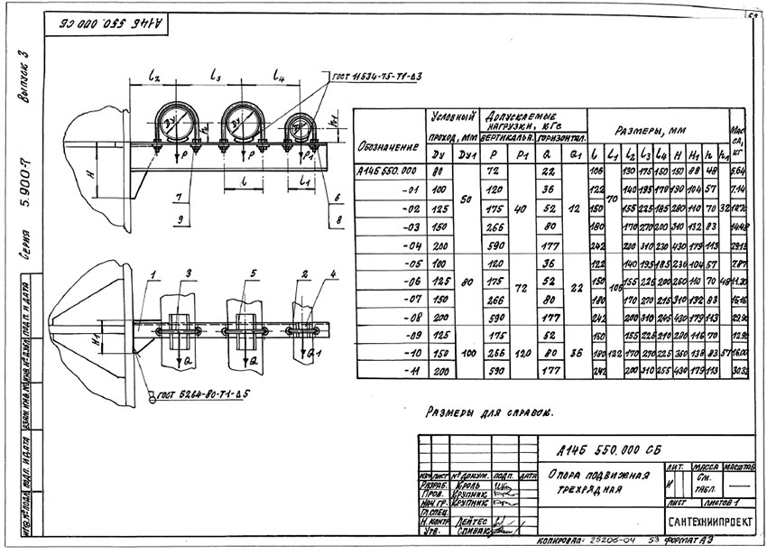 Опоры подвижные трехрядные А14Б 550.000 Опоры подвижные трехрядные А14Б 550.000
