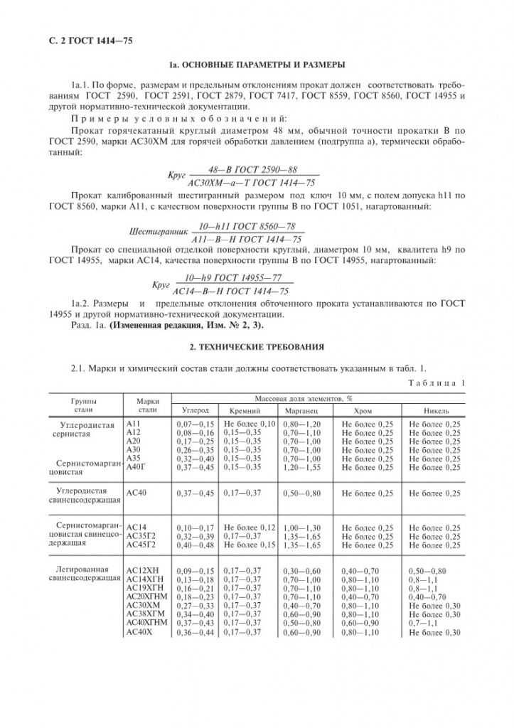 GOST1414-75_2.jpg GOST1414-75_2.jpg