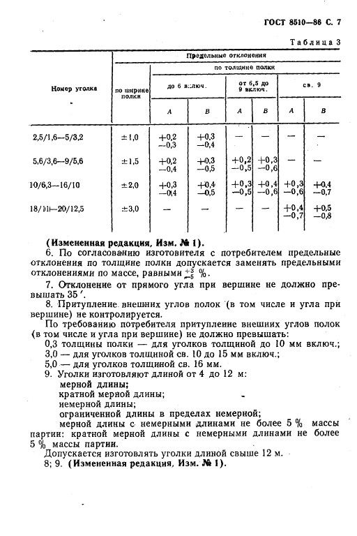 GOST8510-86_8.jpg GOST8510-86_8.jpg