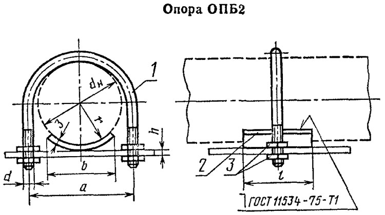 Опора ОПБ2