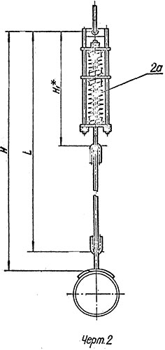 Подвески пружинные на одной тяге ОСТ 34 287-75. Чертеж 2