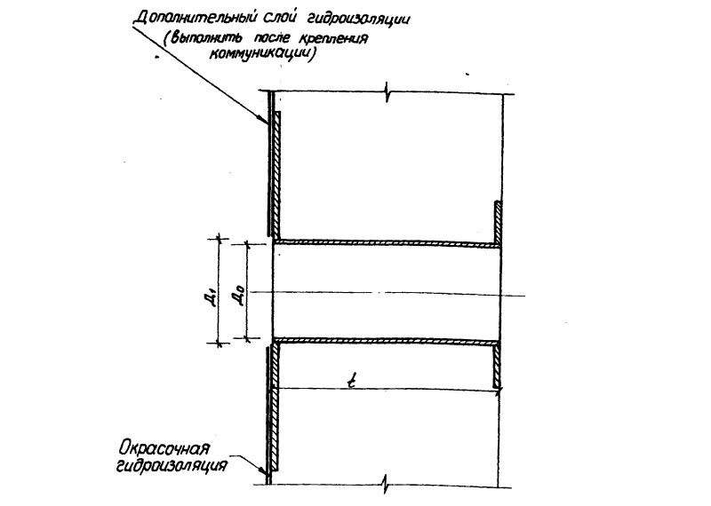 Чертеж установки КПК-4 Чертеж установки КПК-4