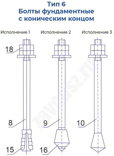 Тип 6. Болты фундаментные с коническим концом исполнение 1, исполнение 2, исполнение 3 Тип 6. Болты фундаментные с коническим концом исполнение 1, исполнение 2, исполнение 3