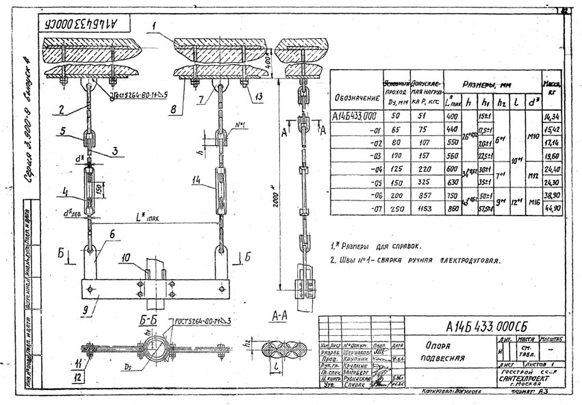 Опора А14Б 433.000. Подвесная Опора А14Б 433.000. Подвесная