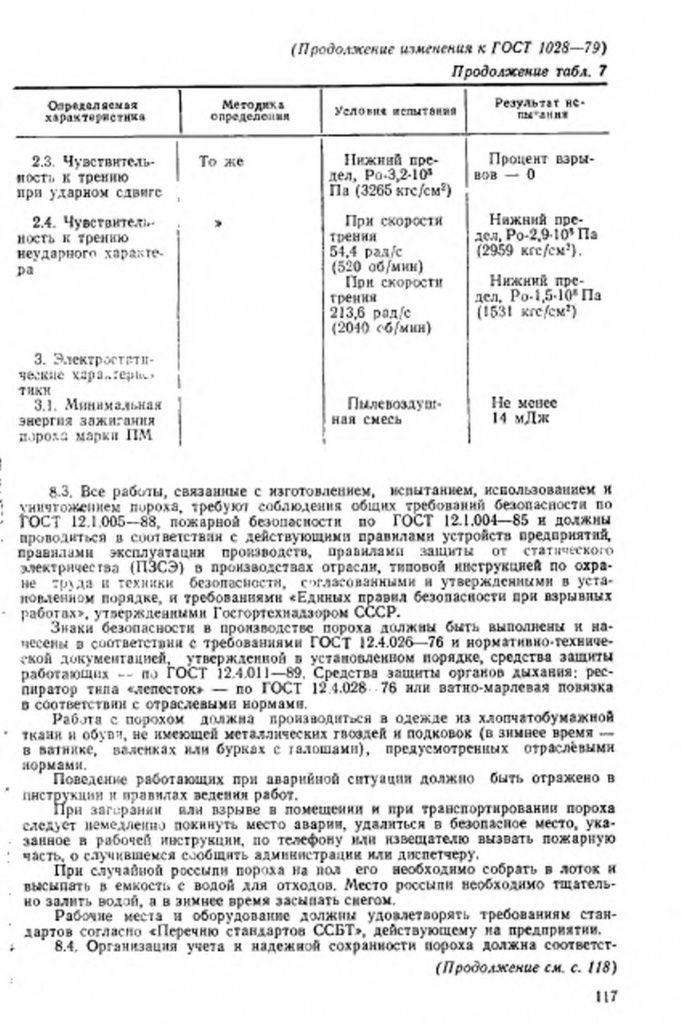 0_GOST-1028-79-28.jpg 0_GOST-1028-79-28.jpg