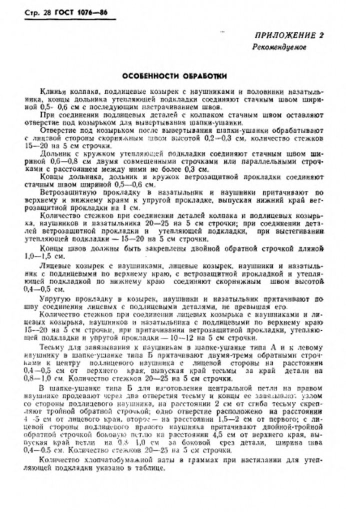 0_GOST-1076-86-30.jpg 0_GOST-1076-86-30.jpg