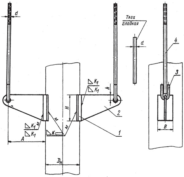 Блоки приварные с накладкой МН 3955-62 Блоки приварные с накладкой МН 3955-62